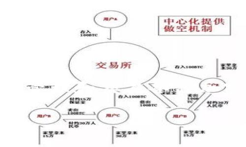 比特派（Bit Pie）是一款专注于数字货币和区块链资产管理的应用程序，允许用户安全存储、管理和交易各种加密货币。因此，比特派在英文中可以理解为 