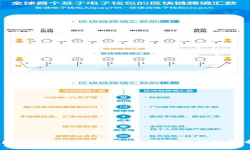Bitpie钱包官方下载:安卓用户的终极指南