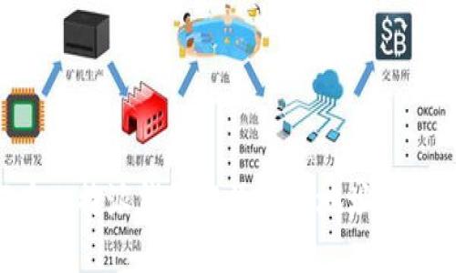 如何在比特派钱包中添加新地址：详尽指南