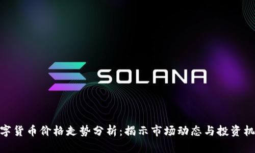 数字货币价格走势分析：揭示市场动态与投资机会