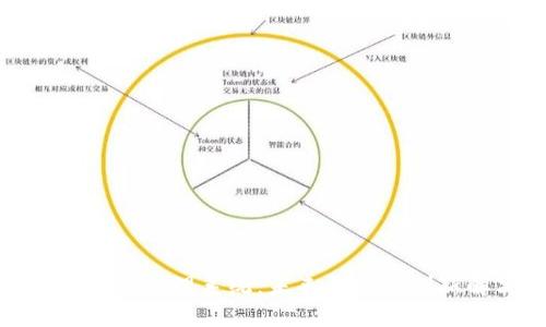 数字货币精准管理系统：未来金融的创新解决方案