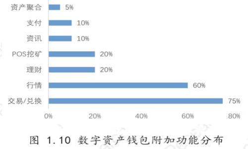 最全B特派下载图片APP攻略，轻松获取精美图片资源