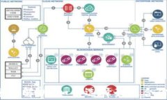 以太坊钱包的全面解析：如何选择最适合你的以