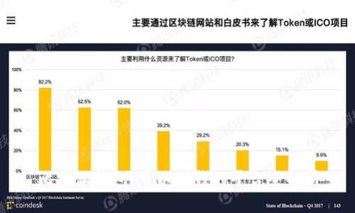 比特派钱包:可以借钱的平台全解析