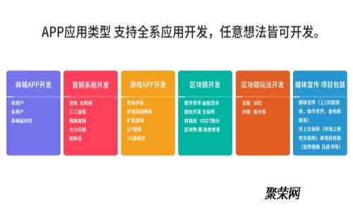 以太坊钱包助记词忘记了？来看如何找回及预防措施