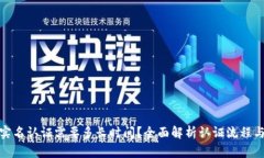 BitP实名认证需要多长时间?全面解析认证流程与