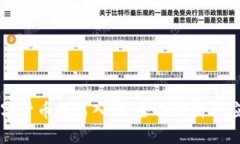 福田数字货币报名入口：全面解析与应用指南