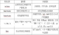 汉邦高科：数字货币的桥梁与未来