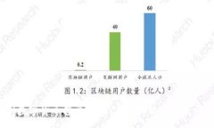 :山寨数字货币投资价值：未来的机遇还是陷阱？