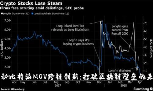 揭秘比特派MOV跨链创新：打破区块链壁垒的未来