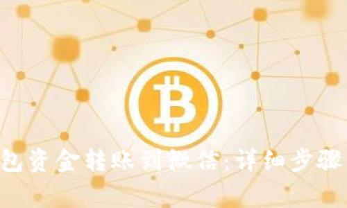 如何将B特派钱包资金转账到微信:详细步骤与常见问题解析