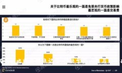 如何查询比特派转账记录:解决常见问题与详细