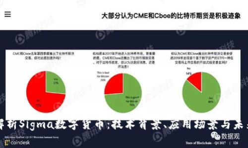 全面解析Sigma数字货币：技术背景、应用场景与未来展望