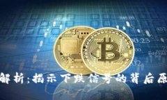 数字货币行情解析：揭示下跌信号的背后原因及