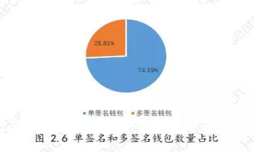 以太坊钱包菜鸟教程：如何安全地创建和使用以太坊钱包
