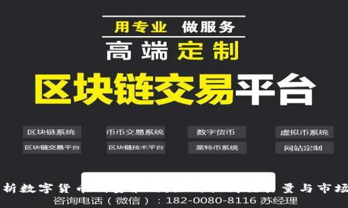 全面解析数字货币刷量策略：如何提高交易量与市场影响力