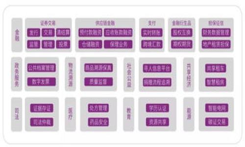比特派钱包官方入口如何找到及其使用指南