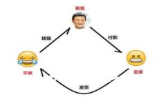 : 比特派钱包下载官方网址与使用指南