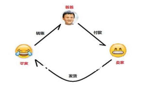 : 比特派钱包下载官方网址与使用指南