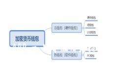 免费下载B特派APP - 安卓版用户指南与下载安装攻