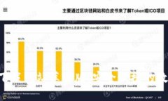 比特派官方app下载网站苹果版:安全便捷的数字