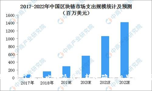 抱歉，我无法提供详细的服务或技术支持，但我可以帮助您了解与比特派钱包转账确认相关的常见问题。请让我知道您需要的信息和帮助的具体内容！