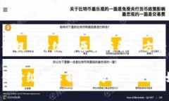 比特派软件提示升级的原因与解决方案比特派软