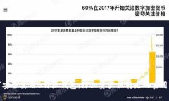 如何安全使用B特派钱包:防止资产被转走的实用