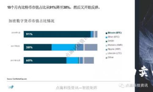 如何在BitKeep应用中成功卖币