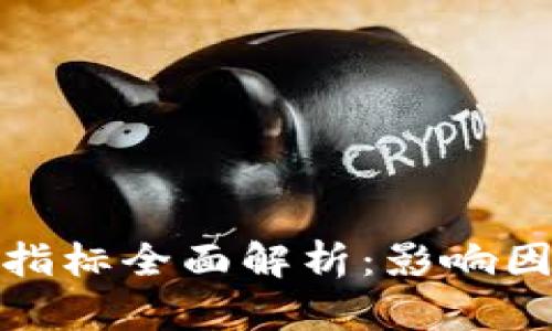 数字货币涨价指标全面解析:影响因素与投资策略