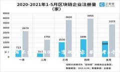 思考一个的,放进标签里,和5个相关的关键词