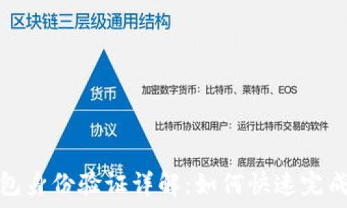 比特派钱包身份验证详解:如何快速完成身份认证