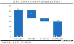 BitPie退出后为何无法登录?用户须知及解决方案