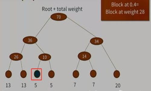b特派华为手机能用吗?详解及常见问题解答