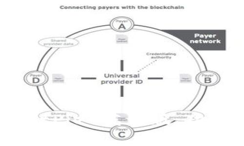 全面解析比特派(BitPie)英语版:功能、优势与使用指南