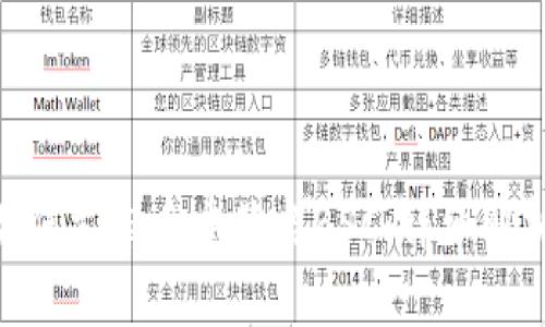 Bitpie钱包如何支持多重签名BSC:详细解析与应用指南
