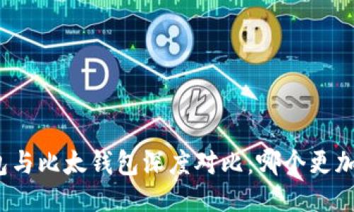 BitP钱包与比太钱包深度对比:哪个更加适合你?