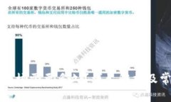 比特派兑换审核需要多久?详尽解析及常见问题