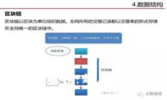 Bitp钱包使用教程:新手必看的完整指南