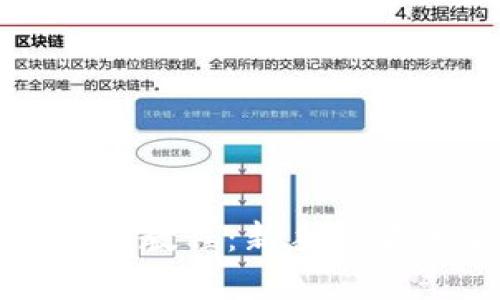 Bitp钱包使用教程:新手必看的完整指南
