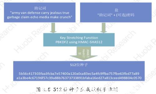 
数字货币是否会完全替代传统税收制度？