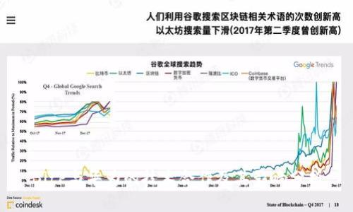 BitP与华为的技术合作及其影响分析