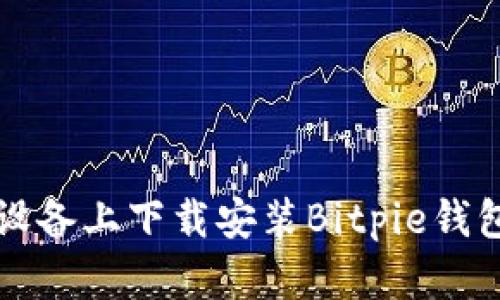如何在iOS设备上下载安装Bitpie钱包:官方指南