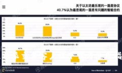 比特派交易客户端下载与使用指南