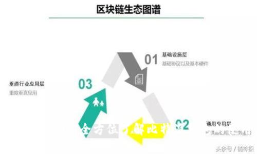 比特派安卓版下载官网:全方位了解比特派钱包的使用与下载指南
