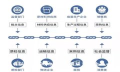 B特派官方安卓版与苹果版下载全攻略