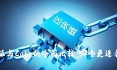 B特派与Cobo的全面比较:哪个更适合你?