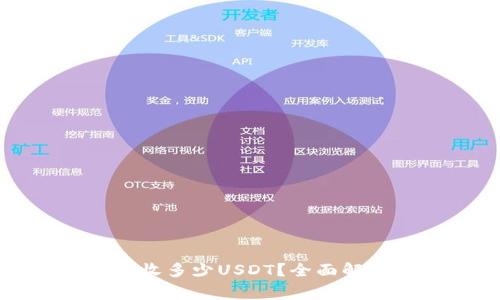比特派钱包一天能收多少USDT?全面解析与常见问题解答