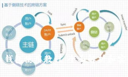 比特派钱包使用教程:全面解析和实用指南