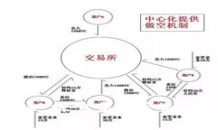 比特星数字货币：探索未来金融的新机遇与挑战